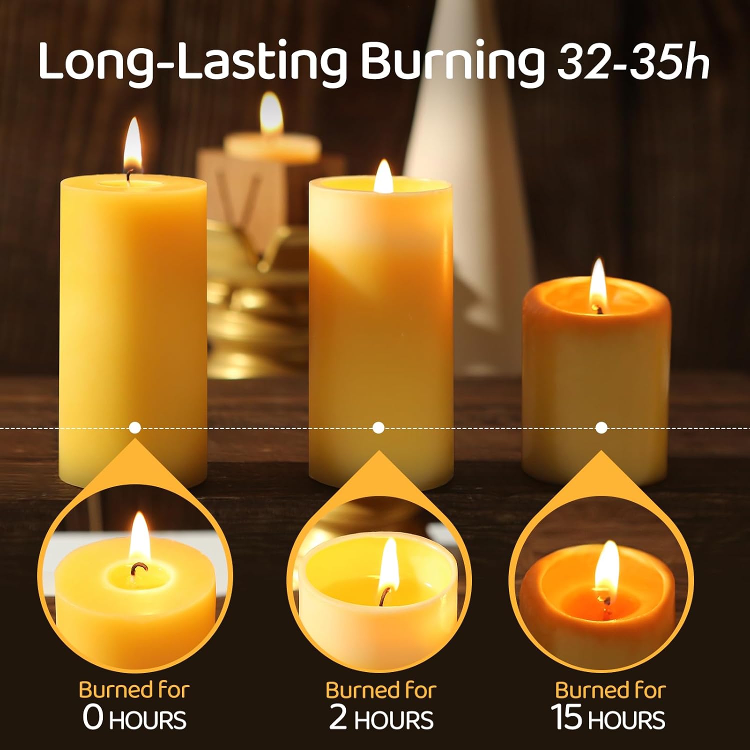 1/3/5PCS Beeswax Pillar Candle - огляд і ціна Beeswax Taper Candle