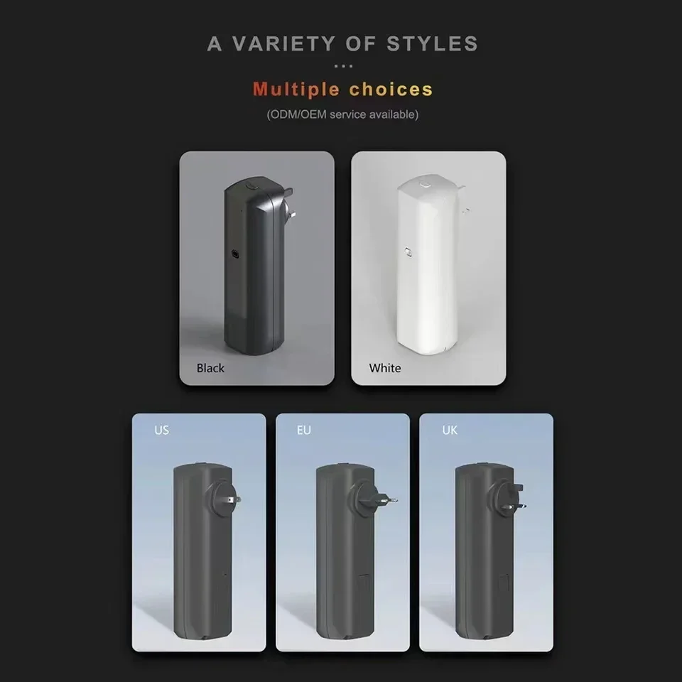 Wall Mounted Plug-in Essential - огляд і ціна Home Fragrance Potpourri