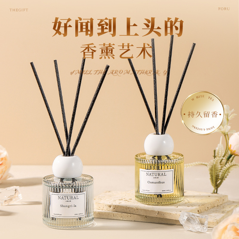 50ml No Fire Home Fragrance Re - огляд і ціна Home Fragrance Aroma Set