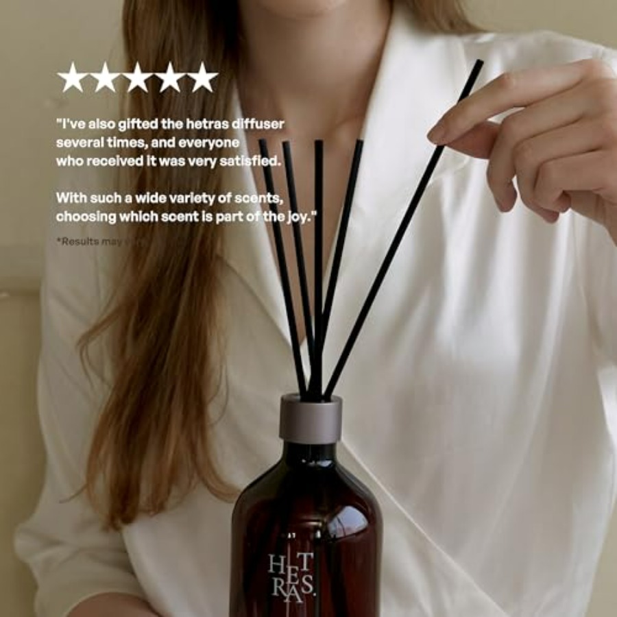 Premium Reed Diffuser Set Scen - огляд і ціна Home Fragrance Aroma Set