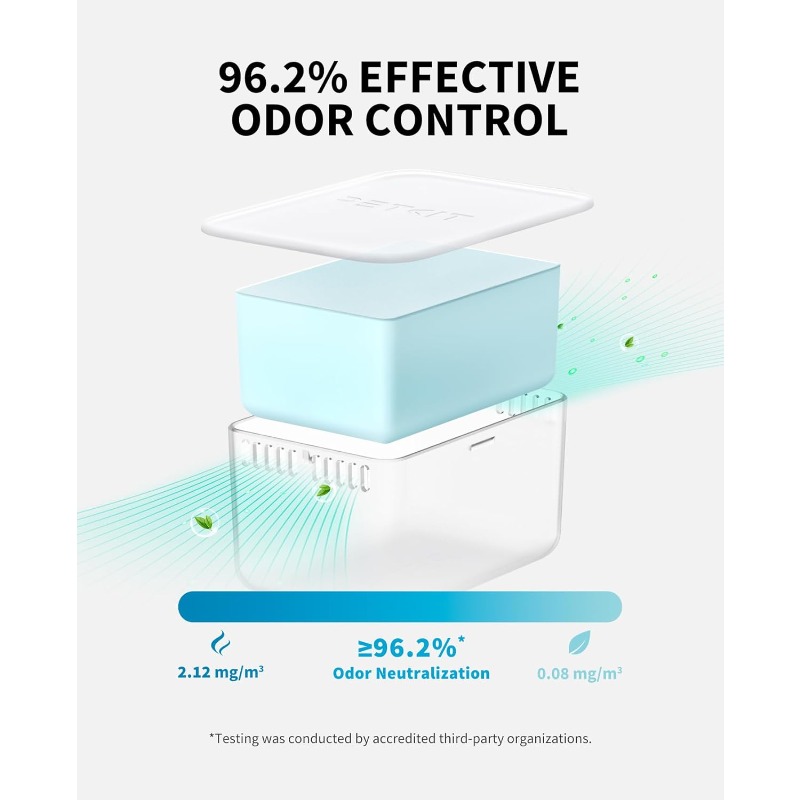 PETKIT Odour Eliminator N60 fo - огляд і ціна Fragrance Your Home