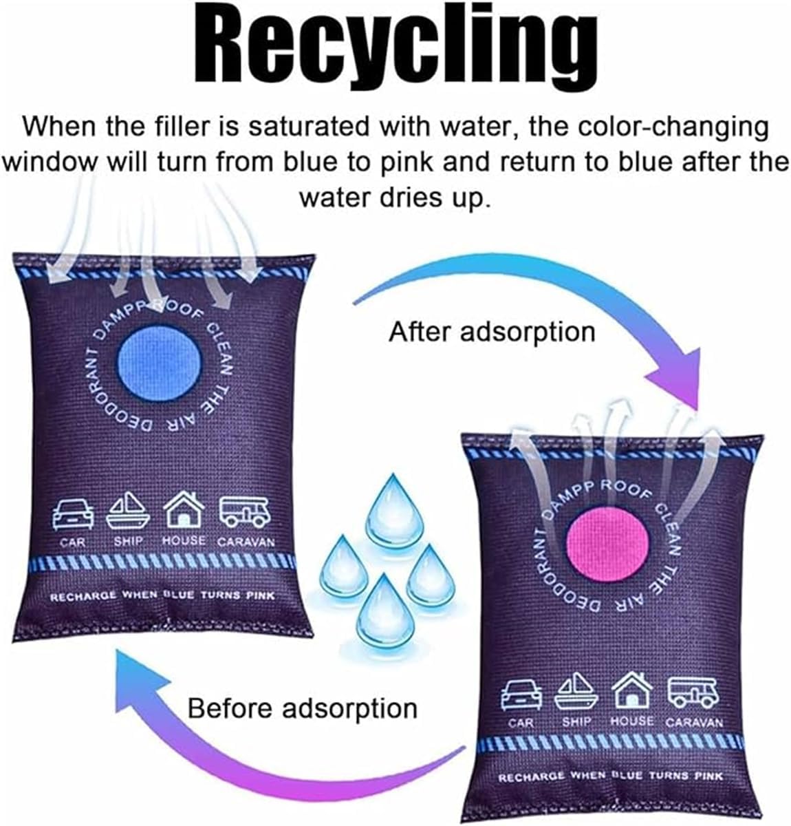 Reusable Silicone Dehumidifier - огляд і ціна Home Fragrance Sachet