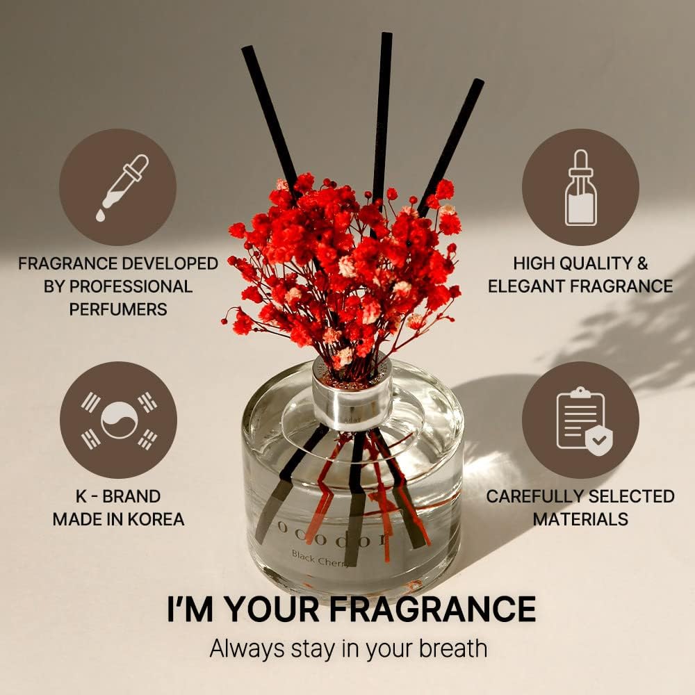 Flower Reed Diffuser Set, 6.7o - огляд і ціна Home Fragrance White Jasmine