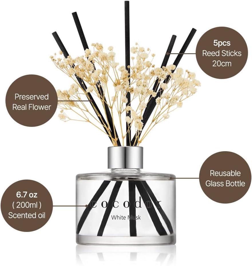 Flower Reed Diffuser Set, 6.7o - огляд і ціна Home Fragrance White Jasmine