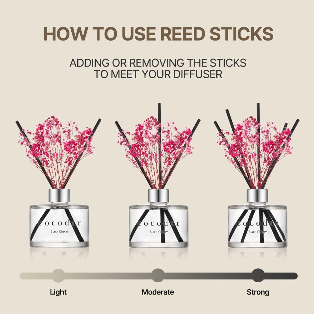 Flower Reed Diffuser Set, 6.7o - огляд і ціна Home Fragrance White Jasmine