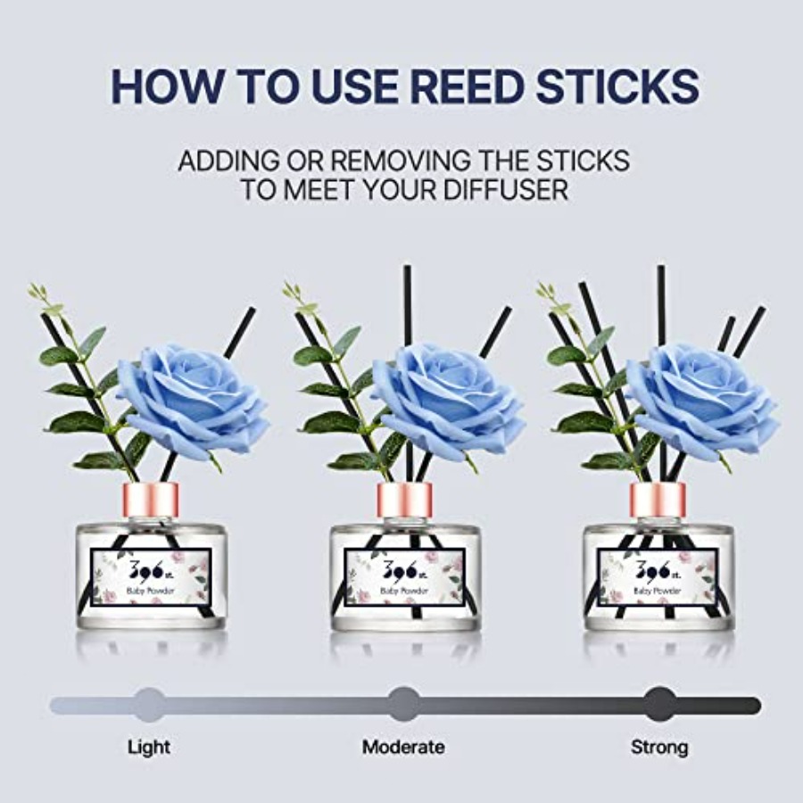 Rose Flower Reed Diffuser,,200 - огляд і ціна Home Fragrance Reeds