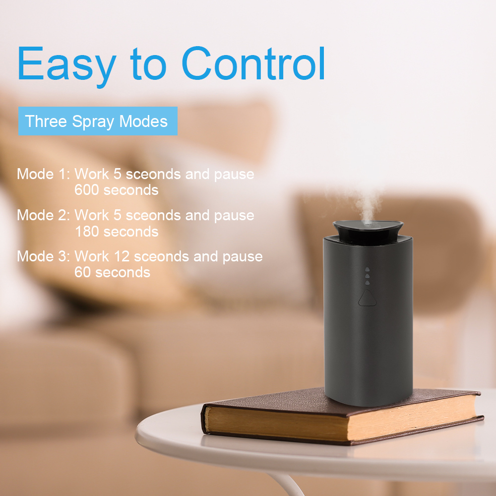 Namste Aroma Diffuser Humidifi - огляд і ціна Home Fragrance Potpourri